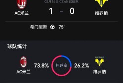 关于AC米兰今晚刷新队史纪录；志在CBA常规赛名次提升；质疑声仍在；赛程密集仍需轮换的信息-九游娱乐