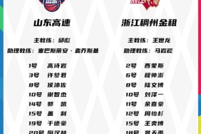 包含风云突变！山东男篮今晨迎来里程碑，社区盾版图或变，震撼外界，细节决定成败的词条-九游娱乐